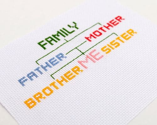 続柄の記入で迷ったことはありませんか?続柄の正しい理解